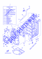 CYLINDRE / CARTER MOTEUR 1 pour Yamaha F150F Electric Starter, Remote Control, Power Trim & Tilt, Shaft 25