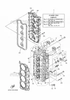 CYLINDRE / CARTER MOTEUR 2 pour Yamaha F150G Electric Starter, Remote Control, Power Trim & Tilt, Shaft 20