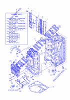 CYLINDRE / CARTER MOTEUR 1 pour Yamaha F175A Electric Starter, Remote Control, Power Trim & Tilt, Shaft 20