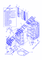 CYLINDRE / CARTER MOTEUR 1 pour Yamaha F175C Electric Starter, Remote Control, Power Trim & Tilt, Shaft 25