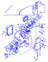 PARTIE ELECTRIQUE 3 pour Yamaha L225C Left Hand, Electric Start, Remote Control, Power Trim & Tilt, Oil Injection de 1994