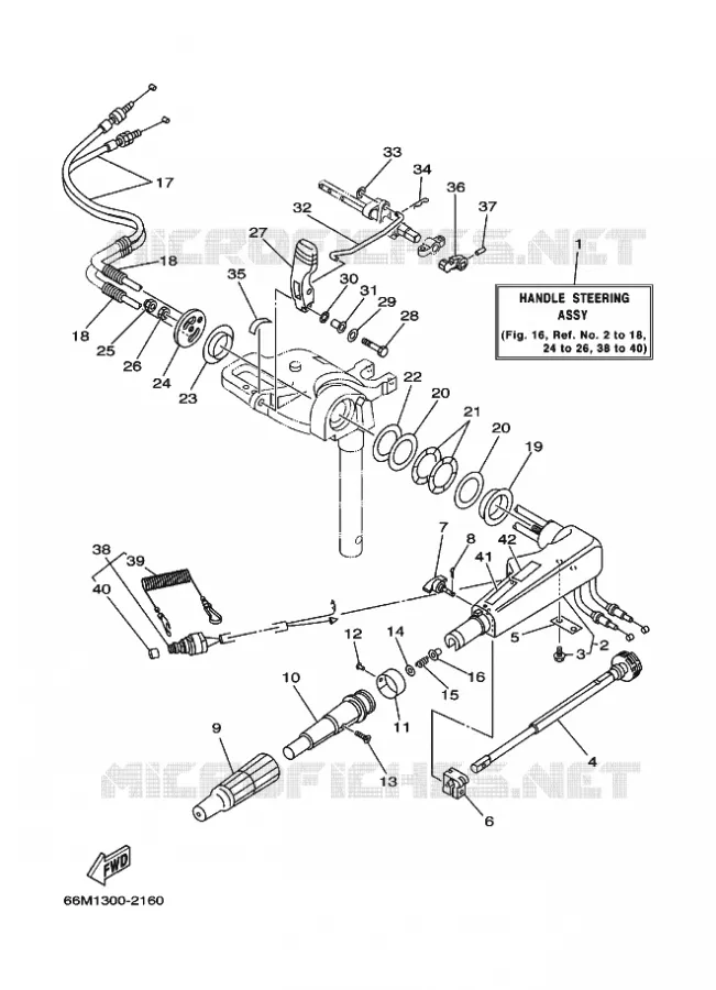DIRECTION Yamaha OUTBOARD ENGINES 15hp (11.0kW) 2003 F15  F15AEHS