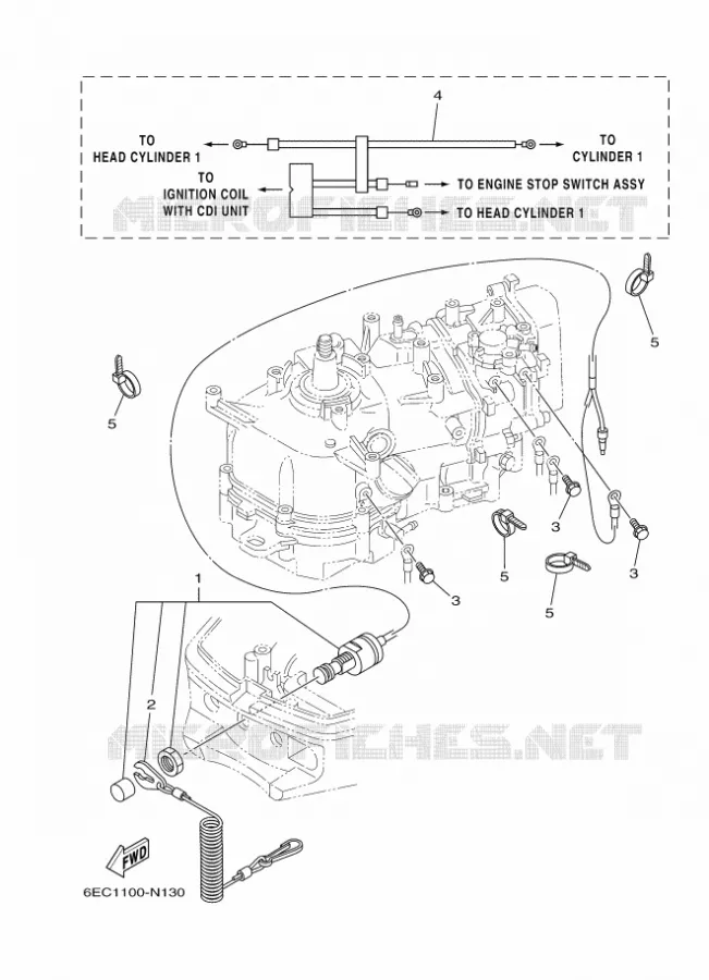 ELECTRIQUE Yamaha OUTBOARD ENGINES 4hp (2.9kW) 2016 F4  F4BMHL