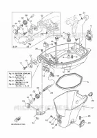 CARENAGE INFERIEUR pour Yamaha FT9.9L High Thrust, Electric Starter, Remote Control, Power Tilt, Shaft 20