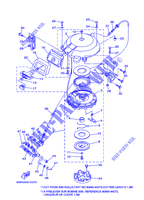 DEMARREUR KICK pour Yamaha 25B Manual Starter, Tiller Handle, Manual Tilt, Shaft 20