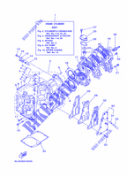 CYLINDRE / CARTER MOTEUR pour Yamaha 25N Manual Starter, Tiller Handle, Manual Tilt, Pre-Mixing, Shaft 20