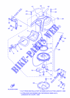 DEMARREUR KICK pour Yamaha 25N Manual Starter, Tiller Handle, Manual Tilt, Pre-Mixing, Shaft 20