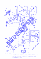 DEMARREUR KICK pour Yamaha E25B Enduro, Manual Starter, Tilller Handle, Manual Tilt, Shaft 20
