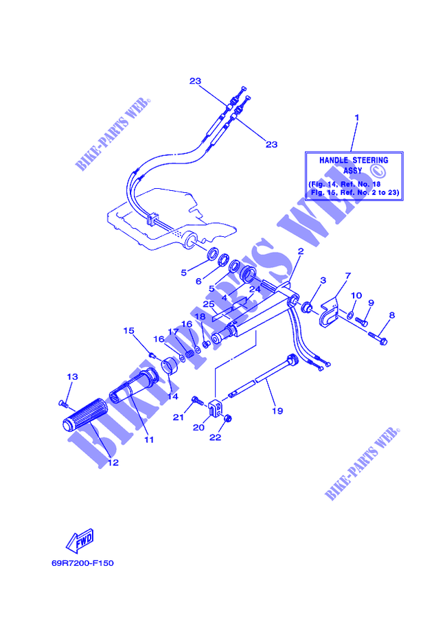 DIRECTION pour Yamaha E25B Manual Starter, Tiller Handle, Manutl Tilt, Pre-Mixing Fuel and oil de 2008