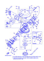 DEMARREUR KICK pour Yamaha E25B Enduro, Manual Starter, Tilller Handle, Manual Tilt, Pre-Mixing de 2007