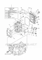 CYLINDRE / CARTER MOTEUR 2 pour Yamaha F20D Electric start, Remote Control, Power Trim & Tilt, Shaft 20
