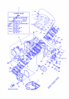 CYLINDRE / CARTER MOTEUR 1 pour Yamaha F25D Electric Start, Remote Control, Manual Tilt, Shaft 15