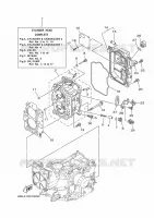 CYLINDRE / CARTER MOTEUR 2 pour Yamaha FT25F Electric start, Remote Control, Power Trim & Tilt, Shaft 20