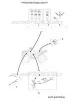 WVTA ELECTRIQUE pour Yamaha KODIAK 700 EPS SE de 2020