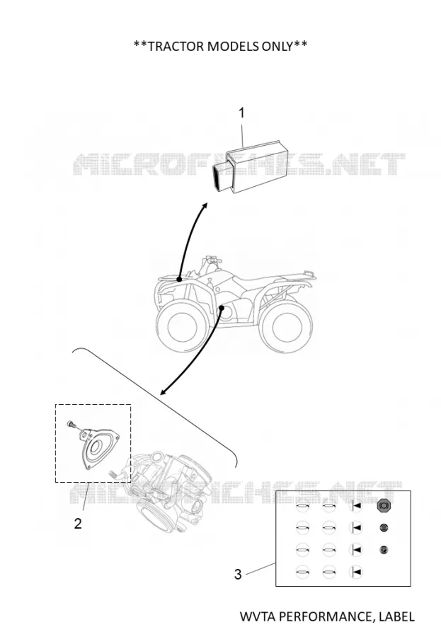 WVTA PERFORMANCE, LABEL Yamaha QUAD 700 2021 KODIAK  YFM700FWBD