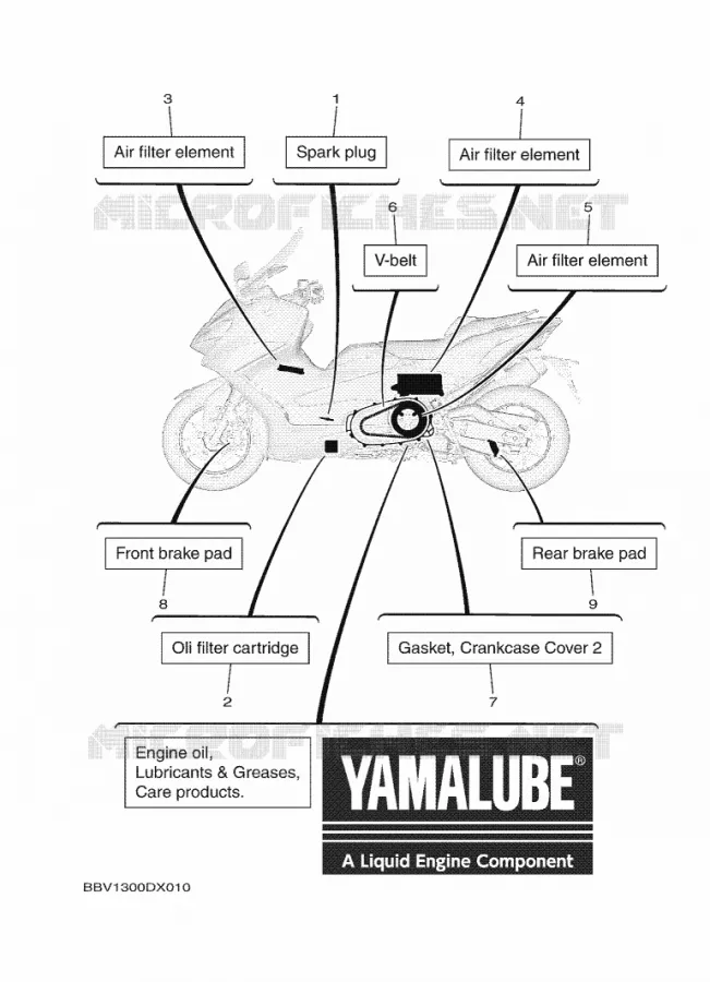 PIECES D'ENTRETIEN Yamaha SCOOTER 560 2022 TMAX  XP560
