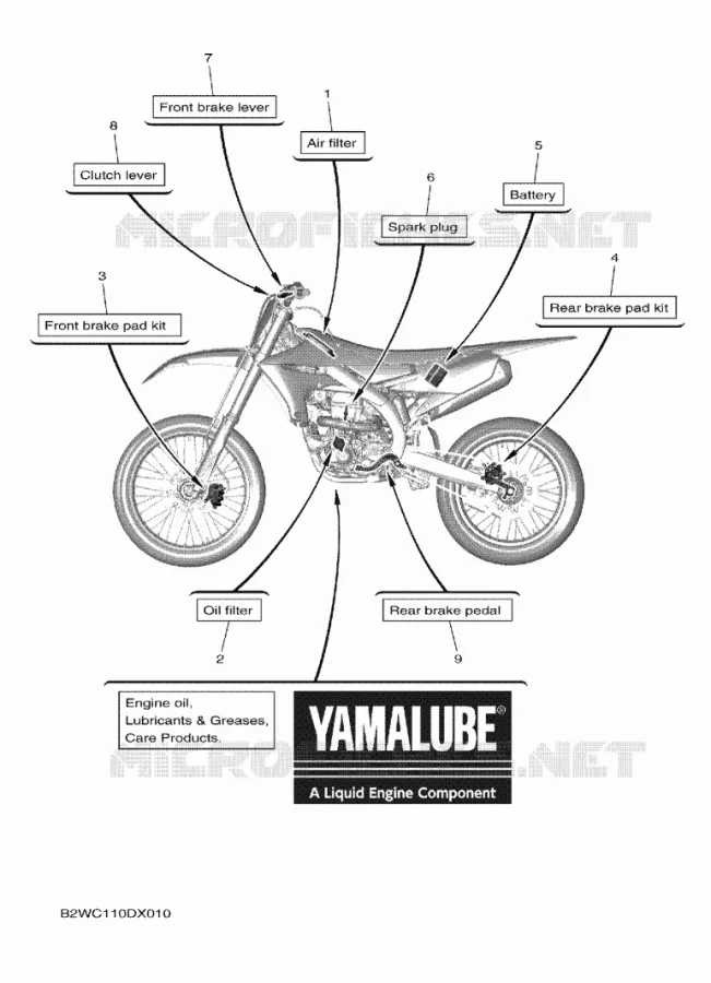 PIECES D'ENTRETIEN Yamaha MOTO 450 2023 WRF  WR450F