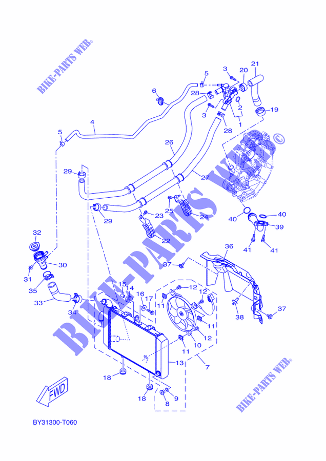 RADIATEUR / DURITES pour Yamaha XMAX 300 de 2023