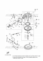 DEMARREUR pour Yamaha E8DMHL de 2020