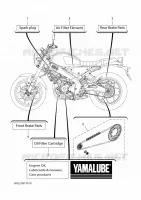 PIECES D'ENTRETIEN pour Yamaha XSR 125 de 2024