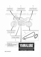 PIECES D'ENTRETIEN pour Yamaha XSR 900 GP de 2024
