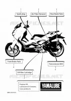 PIECES D'ENTRETIEN pour Yamaha XMAX 250 de 2024
