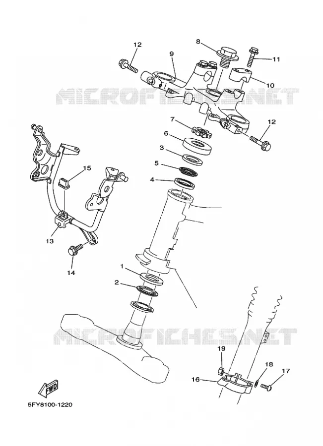 DIRECTION Yamaha MOTO 200 2024 TW  TW200E