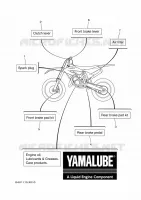 PIECES D'ENTRETIEN pour Yamaha YZ 125 de 2023