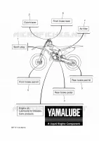 PIECES D'ENTRETIEN pour Yamaha YZ 125 X de 2022