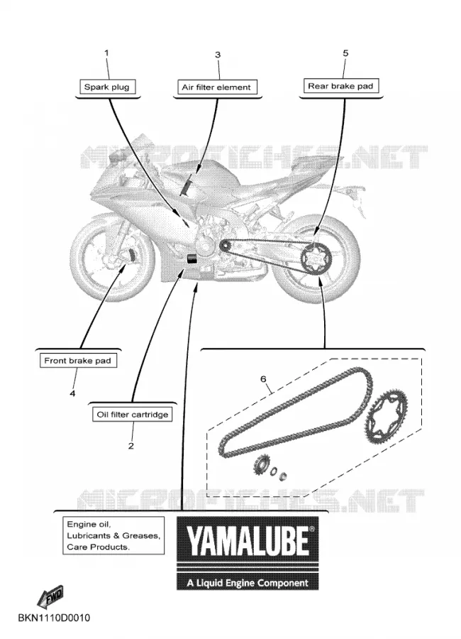 PIECES D'ENTRETIEN Yamaha MOTO 900 2025 R9  YZF890-U