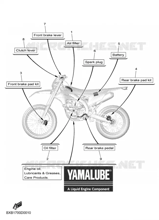 PIECES D'ENTRETIEN Yamaha MOTO 250 2025 WRF  WR250F