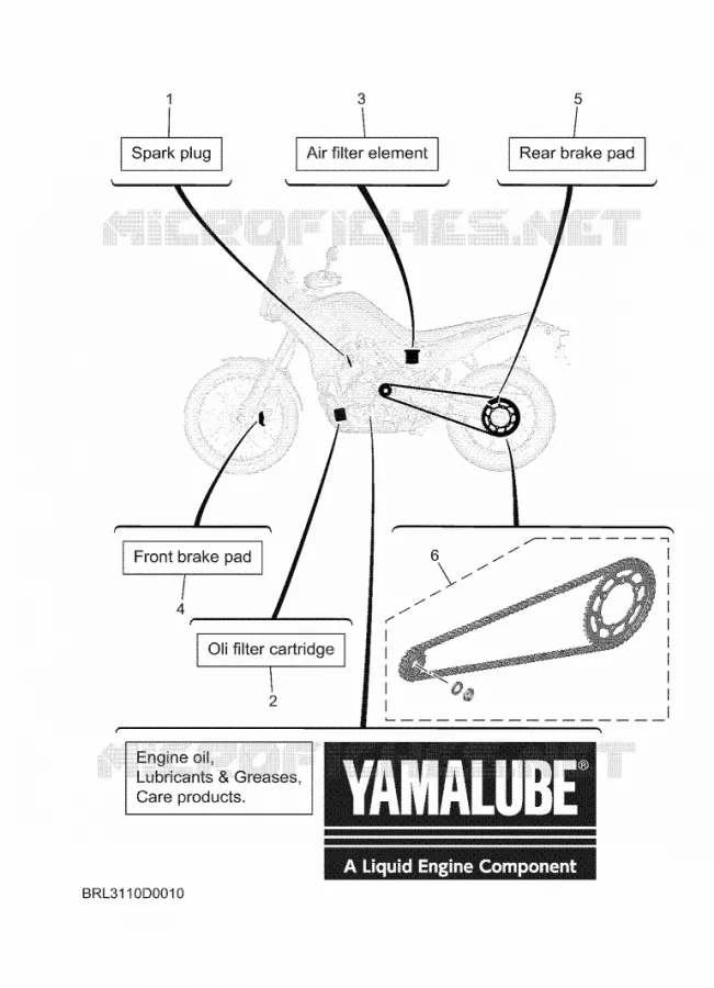 PIECES D'ENTRETIEN Yamaha MOTO 700 2025 TENERE  XTZ690