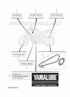 PIECES D'ENTRETIEN pour Yamaha MT-09 Y-AMT de 2025