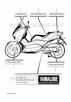PIECES D'ENTRETIEN pour Yamaha XMAX 125 de 2025