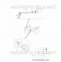 WVTA PERFORMANCE, LABELS pour Yamaha KODIAK 450 de 2025