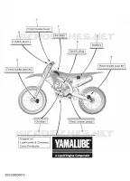 PIECES D'ENTRETIEN pour Yamaha YZ 250 FX de 2025
