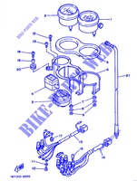 COMPTEUR  pour Yamaha RD350LC de 1991