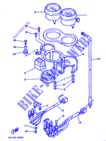 COMPTEUR  pour Yamaha RD350LC de 1992
