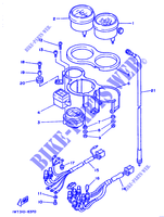 COMPTEUR  pour Yamaha RD350LC de 1986