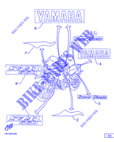 EMBLEME pour Yamaha SZR660 de 1995