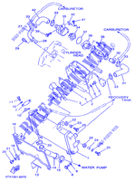 RADIATEUR / DURITES pour Yamaha TDM850 de 1996