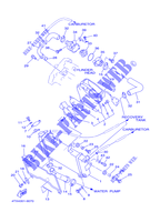RADIATEUR / DURITES pour Yamaha TDM850N de 2001