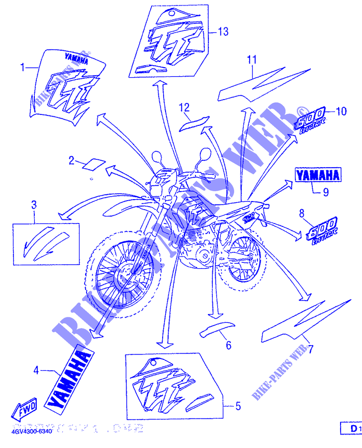 EMBLEME pour Yamaha TT600E de 1996