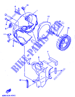 TURBINE / CARTERS DE REFROIDISSEMENT pour Yamaha XC125 de 1995