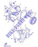 TURBINE / CARTERS DE REFROIDISSEMENT pour Yamaha XC125 de 1998