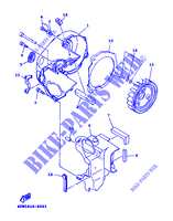TURBINE / CARTERS DE REFROIDISSEMENT pour Yamaha XC125 de 1999