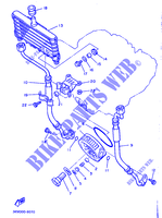 RADIATEUR D'HUILE / ECHANGEUR pour Yamaha XJ600 de 1990