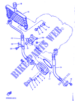 RADIATEUR D'HUILE / ECHANGEUR pour Yamaha XJ600 de 1991