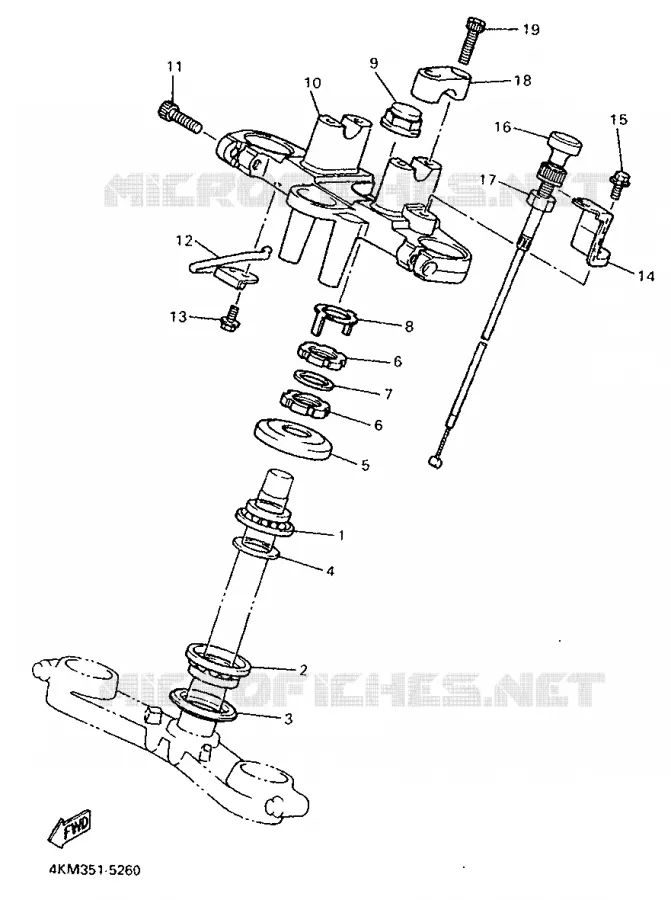 DIRECTION Yamaha MOTO 900 1995 DIVERSION  XJ900S