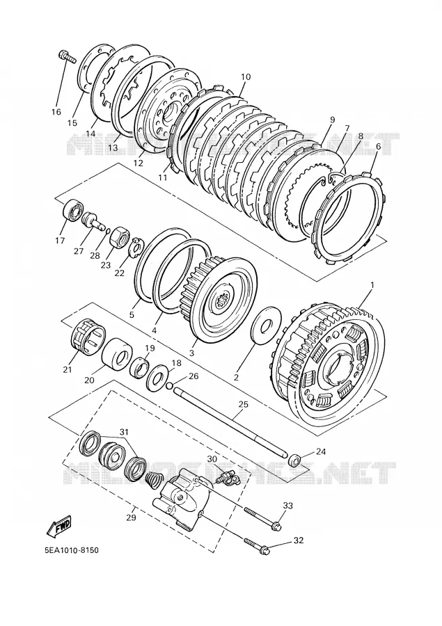 EMBRAYAGE DE DEMARREUR Yamaha MOTO 1300 2001 XJR  XJR1300SPN